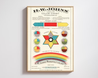 Vintage Color Chart Poster: H.W. Johns Retro Art Print