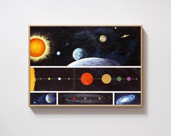 Póster vintage del Sistema Solar: Impresión artística astronómica restaurada