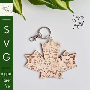 Puede incluir: Un llavero de madera con forma de hoja de arce con un diseño grabado con láser que presenta iconos canadienses, como un palo de hockey, un castor, una hoja de arce y una bandera canadiense. El llavero está unido a un anillo de llave plateado.