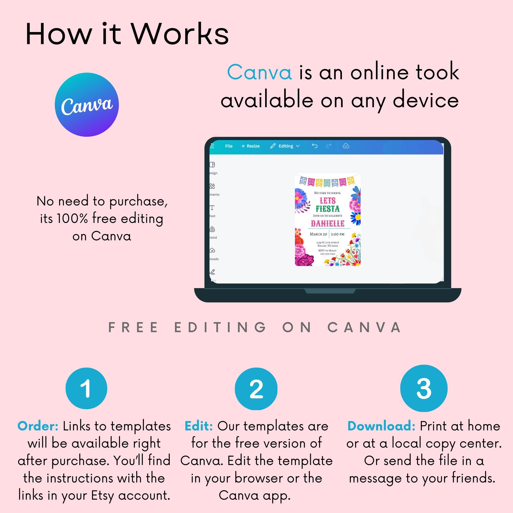 Fiesta Birthday Invitation Etsy