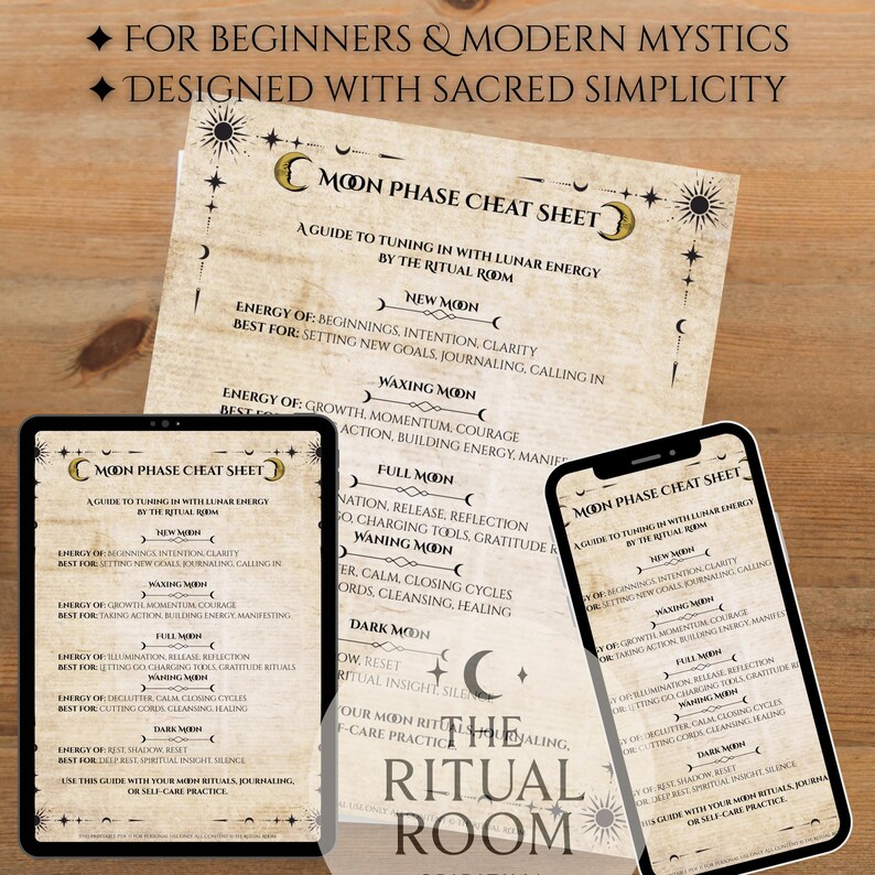Moon Phase Cheat Sheet PDF | Printable Lunar Guide | Witchcraft Digital ...
