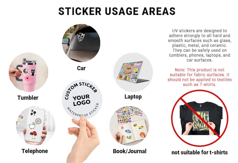 May include: Diagram illustrating sticker usage areas. Examples include a car window, laptop, tumbler, phone, and book. The text indicates UV stickers are suitable for hard, smooth surfaces like glass and plastic, but not for t-shirts.