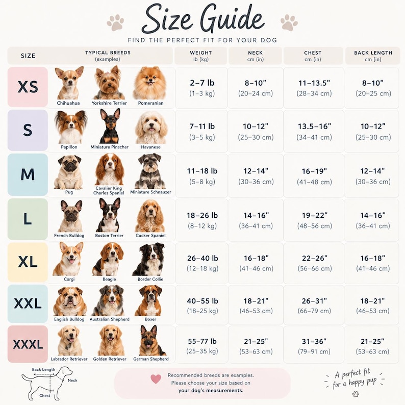 Pu&ograve; includere: Una tabella guida alle taglie per cani intitolata Size Guide con righe per le taglie dalla XS alla XXXL. Elenca razze canine tipiche, peso in libbre e chilogrammi, e misure per collo, torace e lunghezza della schiena in cm e pollici per ogni taglia.