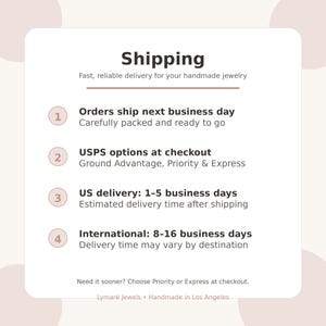 Op de afbeelding: Een witte informatiekaart met donkere tekst die het verzendbeleid beschrijft. Het bevat vier genummerde punten over orderverwerking, USPS-opties, Amerikaanse levertijden van 1-5 werkdagen en internationale levertijden van 8-16 werkdagen.