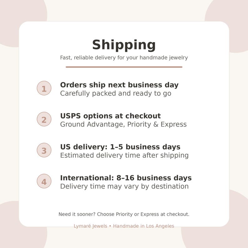 Op de afbeelding: Een witte informatiekaart met donkere tekst die het verzendbeleid beschrijft. Het bevat vier genummerde punten over orderverwerking, USPS-opties, Amerikaanse levertijden van 1-5 werkdagen en internationale levertijden van 8-16 werkdagen.