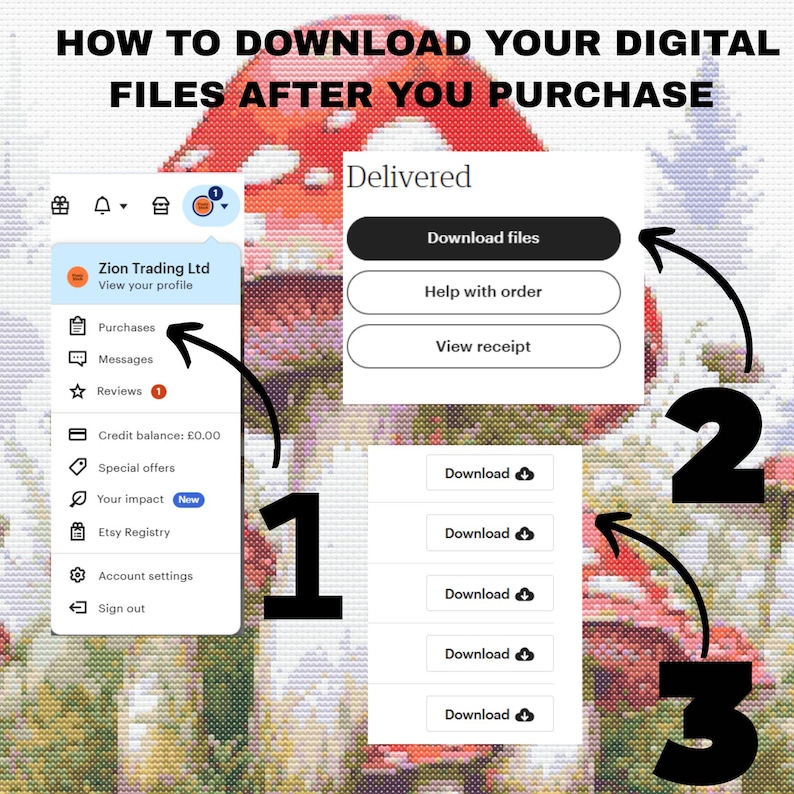 May include: A guide on downloading digital files post-purchase, with numbered steps and arrows. Text includes "Download files", "Purchases", and "Download" buttons. The background features a pixelated mushroom design.
