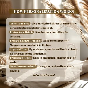 May include: An informational graphic titled HOW PERSONALIZATION WORKS, detailing steps for custom orders. It lists Enter Your Text, Review Your Details, Preview Request, Approval Time, Production Begins, and More Customizations with instructions.