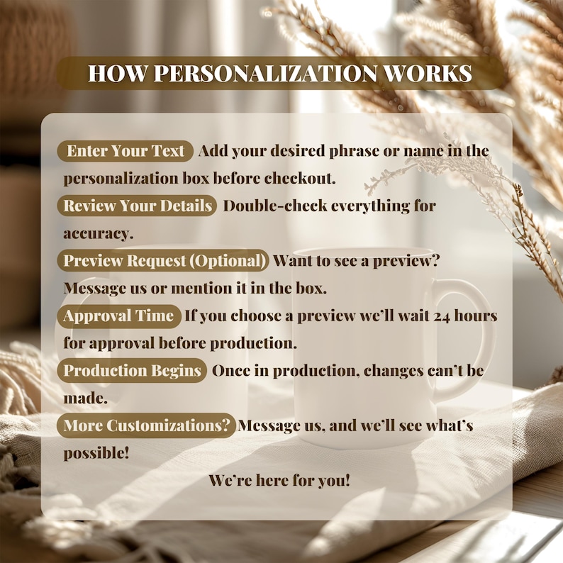 May include: An informational graphic titled HOW PERSONALIZATION WORKS, detailing steps for custom orders. It lists Enter Your Text, Review Your Details, Preview Request, Approval Time, Production Begins, and More Customizations with instructions.