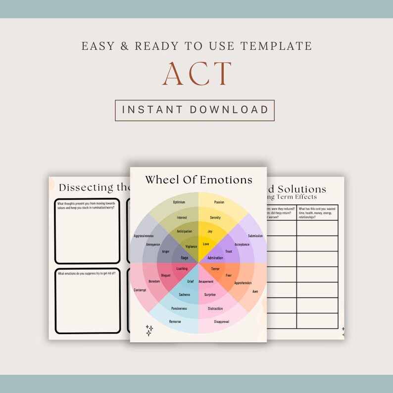 ACT Therapy Printable | Dissecting the Problem Worksheet for Anxiety ...