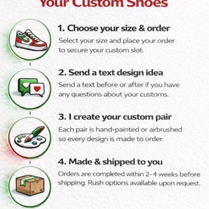 May include: Graphic showing the process to order custom shoes from Vees Custom Kicks. Steps include choosing size, sending design ideas, hand-painting, and shipping. Text states shoes are made to order.