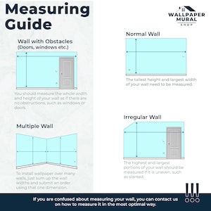 Peut inclure: Un guide de mesure pour l'installation de papier peint, avec des sch&eacute;mas pour les murs avec obstacles, les murs normaux, les murs multiples et les murs irr&eacute;guliers. Des instructions sont incluses pour mesurer les dimensions des murs. Le texte dit "Guide de mesure".