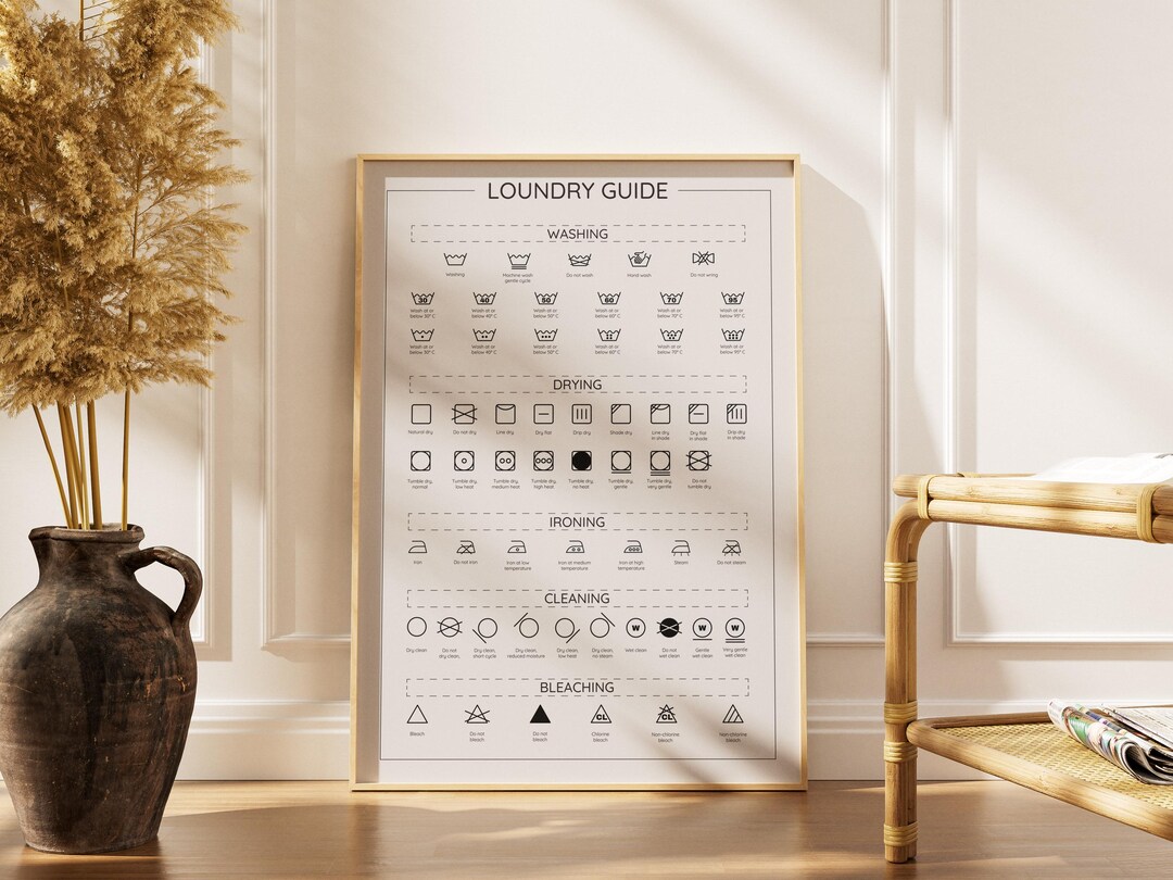Minimalistic Modern Laundry Guide - Etsy