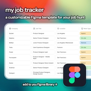 Könnte beinhalten: Eine anpassbare Figma-Vorlage zum Verfolgen von Bewerbungen. Die Vorlage enthält Spalten für Unternehmen, Stellenbezeichnung, Standort und Arbeitsart. Die Vorlage soll Benutzern helfen, ihre Jobsuche zu organisieren und ihren Fortschritt zu verfolgen.