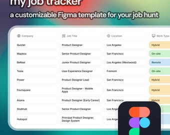 May include: A customizable Figma template for tracking job applications. The template includes columns for company, job title, location, and work type. The template is designed to help users organize their job search and keep track of their progress.