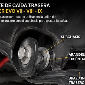 Könnte beinhalten: Ein hinteres Sturzeinstellungs-Kit für Lancer Evo VII, VIII und IX. Das Bild zeigt eine Baugruppe aus Metall-Exzenterscheibe, Schraube und Hilfsrahmen mit spanischen Textbeschriftungen für Hilfsrahmen, Exzenterscheibe und hinteren Querlenker.