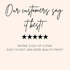 Op de afbeelding: Een cr&egrave;mekleurige afbeelding met de tekst "Our customers say it best!" in een handgeschreven lettertype. Onder de tekst staan vijf zwarte sterren, de beoordeling is 5 van de 5 sterren. Het citaat luidt: "Gemakkelijk te bewerken en goede afdrukkwaliteit!"