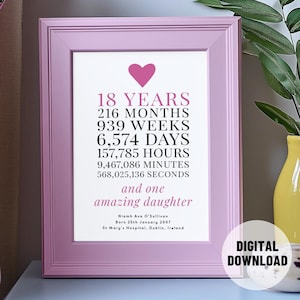 Jede Sekunde zählt, Geschenk 18.Geburtstag, Geschenk 18.Geburtstag, Geschenk für Mutter und Tochter, Geschenk für Mutter und Tochter, Geschenk für Mutter und Tochter, Geschenk für Mutter und Tochter, Geschenk für Mutter und Tochter