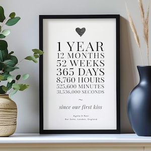 Impressão digital personalizada de aniversário de primeiro beijo, pôster de 365 dias, impressão personalizada de primeiro beijo, ideia de presente para primeiro encontro, presente personalizado para casais