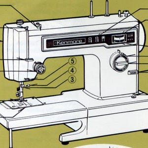 May include: A vintage Kenmore sewing machine, depicted in a line drawing. The machine is white with black accents, featuring a prominent Kenmore logo. It has various dials, a needle, and a flat base for fabric.