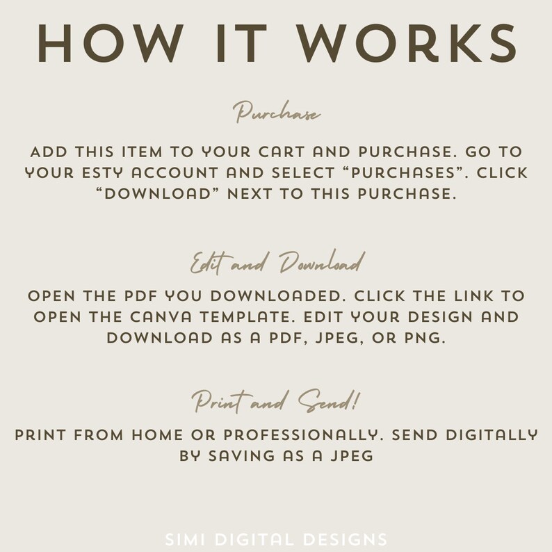 May include: A beige background with brown text explaining how to purchase, edit, and print a digital design. The text reads "HOW IT WORKS", "Purchase", "Add this item to your cart and purchase. Go to your Etsy account and select "Purchases". Click "Download" next to this purchase.", "Edit and Download", "Open the PDF you downloaded. Click the link to open the Canva template. Edit your design and download as a PDF, JPEG, or PNG.", "Print and Send!", "Print from home or professionally. Send digitally by saving as a JPEG", and "SIMI DIGITAL DESIGNS".