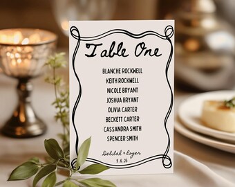 Editable Table Number Printable, Modern Wedding Seating Chart Template, Wedding Table Numbers, Seating Plan, Editable Instant Download