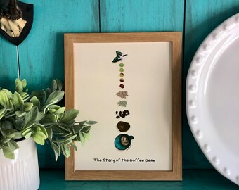 The Story of the Coffee Bean Print (unframed)