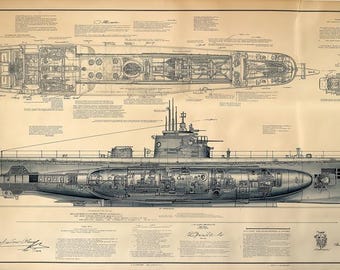 WWII Gato-Class Submarine Blueprint Poster – Vintage Naval Engineering Print, US Navy History Wall Art
