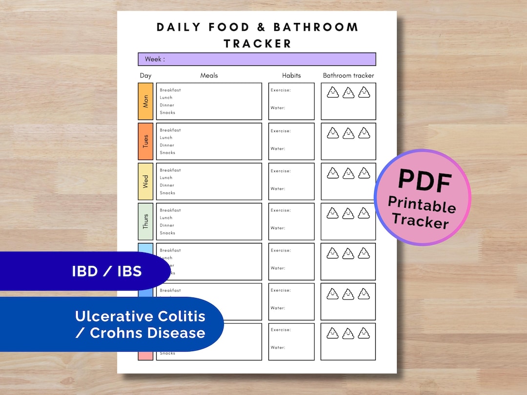 IBS Daily Tracker, IBD Food & Symptom Journal, Ulcerative Colitis ...