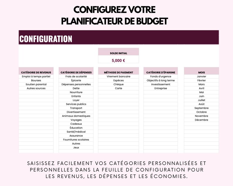 May include: A budget planner configuration page with text in French. The layout includes sections for income, expenses, payment methods, savings, and months. The initial balance is listed as 5,000 euros. The page is on a pink background.