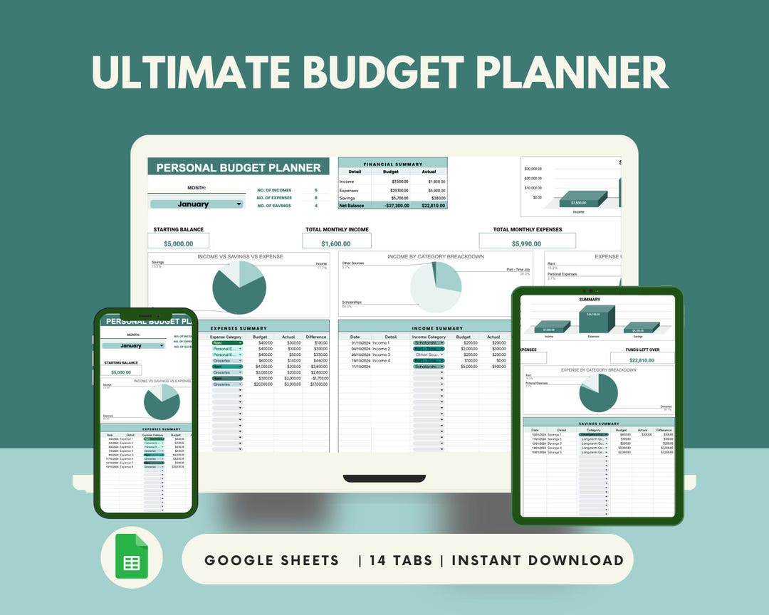 Google Sheets Budget Planner Monthly Budget Template & Tracker Weekly ...