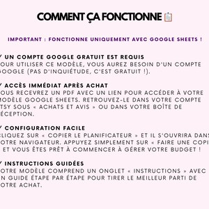 May include: A pink infographic with black text explaining how a Google Sheets template works. The text includes instructions on accessing the template after purchase, setting it up, and using the included step-by-step guide.