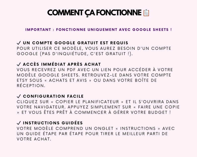 May include: A pink infographic with black text explaining how a Google Sheets template works. The text includes instructions on accessing the template after purchase, setting it up, and using the included step-by-step guide.