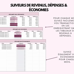 May include: A digital financial planner with tables for tracking income, expenses, and savings. The document includes sections for expenses, income, and savings, with columns for date, details, category, budget, actual, and difference. Text in French.