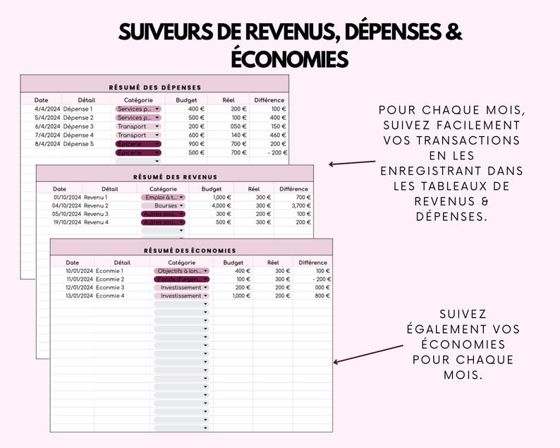 May include: A digital financial planner with tables for tracking income, expenses, and savings. The document includes sections for expenses, income, and savings, with columns for date, details, category, budget, actual, and difference. Text in French.