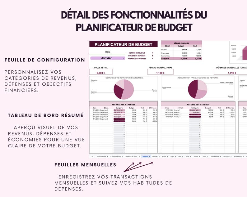 May include: A digital budget planner with a pink and white color scheme. The planner includes sections for income, expenses, and savings, with charts and tables for tracking financial data. Text on the image includes "Budget Planner" and "Monthly Sheets".