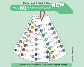 Tabla de muestras de tonos Ohuhu Kaala Landscape: Tema fresa (Descarga en PDF)