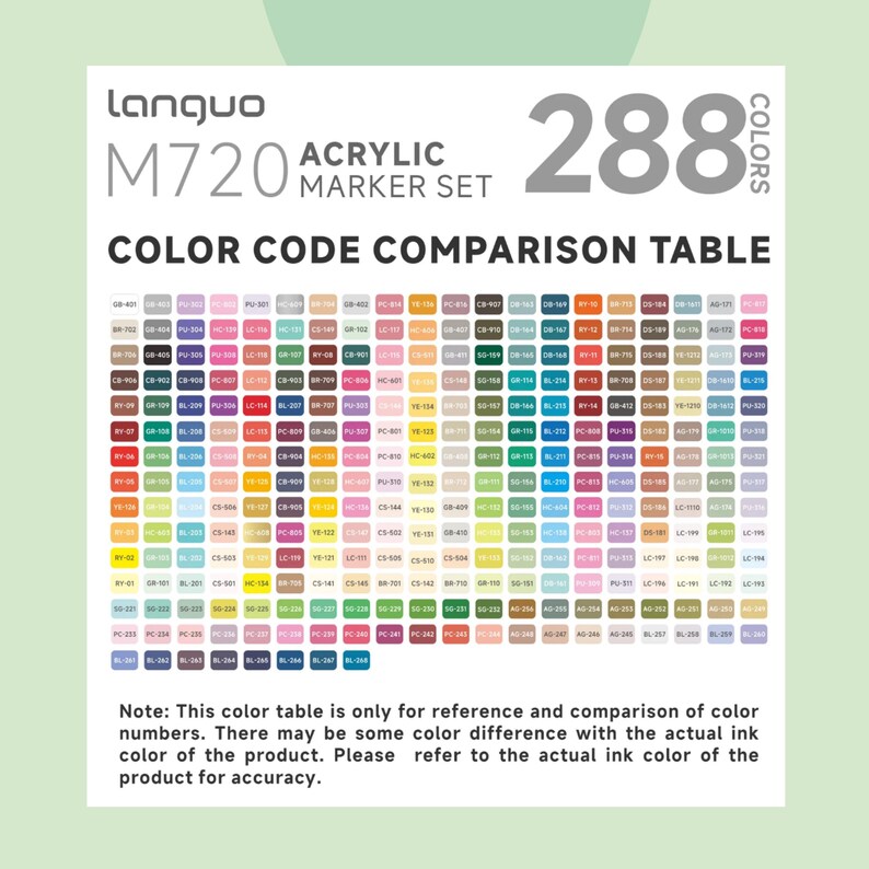 Languo 288 Acrylic Paint Markers, Color & Blank Swatch Chart, Easy ...