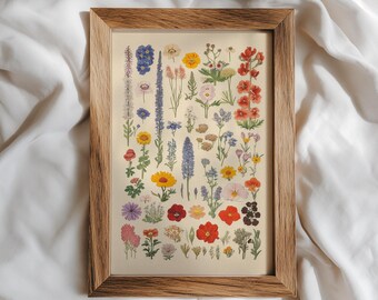 Vintage lente botanische wilde bloemenprint | Cottagecore rustieke bloemenposter | Antieke bloemenkaartkunst | Moederdagcadeau