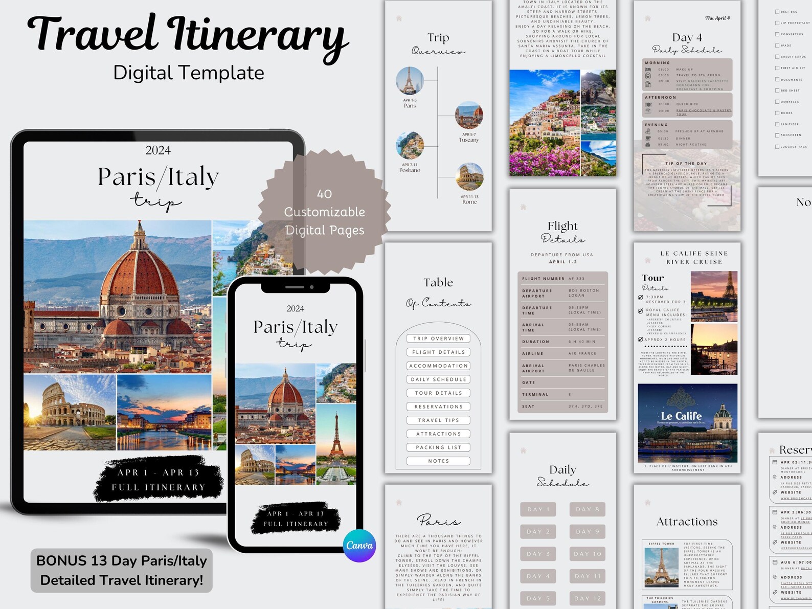 Editable Travel Itinerary Template | Digital Travel Planner | Italy ...