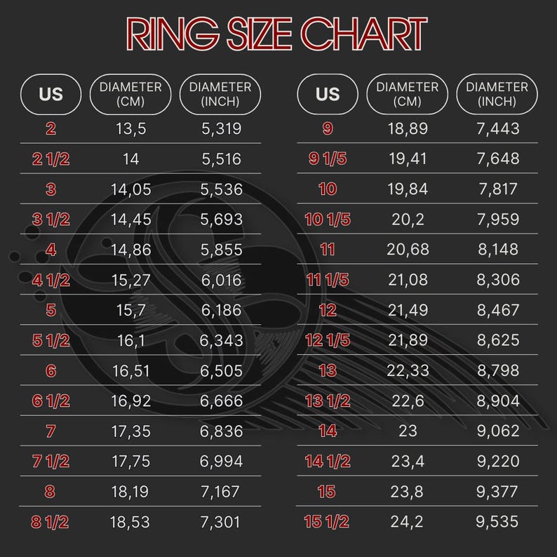 Op de afbeelding: Ringmatentabel met Amerikaanse maten, centimeter- en inchmaten. Bevat maten van 2 tot 15 1/2, met bijbehorende diameters in cm en inches. Handig voor het vinden van de juiste ringmaat.