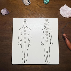 Menselijk lichaam (Corpo Humano) radiesthesiebord (radiografische kaart) - 1/8" (3 mm) witte mdf, 21 x 21 cm