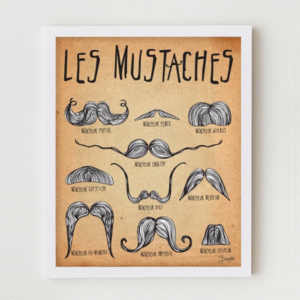 Mustache Print Art, Digital Illustration Wall Decor, Mustaches Drawing Art Print, Moustache Poster, Digital Print Wall Art