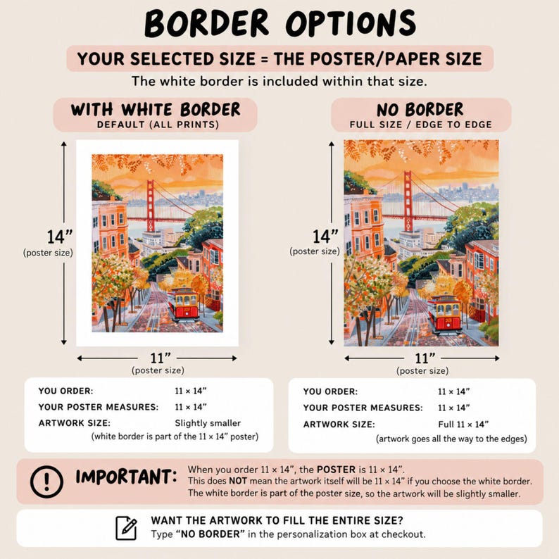 May include: An informational graphic titled BORDER OPTIONS showing two 11 by 14 inch poster examples of a San Francisco street scene with a cable car and the Golden Gate Bridge. One version includes a white border, the other is edge to edge.