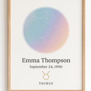 Poster personnalisé thème astral du zodiaque – carte du ciel personnalisée | Cadeau astrologique pour elle ou pour lui | Art mural minimaliste pastel (téléchargement numérique)