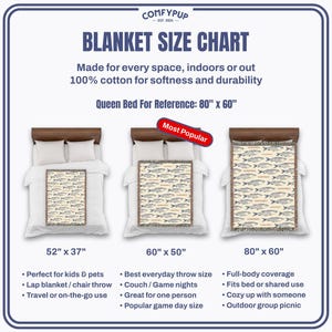 May include: A handmade wooden sign with the text "Welcome" in a playful font. The sign features a distressed finish and a simple, rustic design. It's likely intended for home decor and measures approximately 12 inches wide.