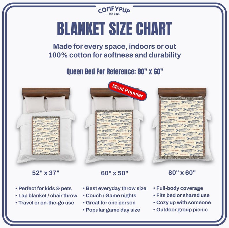 May include: A handmade wooden sign with the text "Welcome" in a playful font. The sign features a distressed finish and a simple, rustic design. It's likely intended for home decor and measures approximately 12 inches wide.