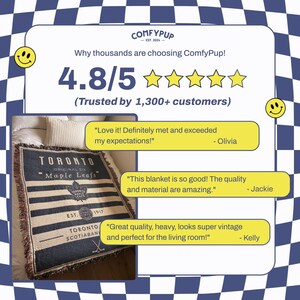 May include: A navy blue and white Toronto Maple Leafs blanket with the text "TORONTO ORIGINAL SIX Maple Leafs" and customer reviews. The blanket has a striped design and a vintage aesthetic. The image also includes the ComfyPup logo and a 4.8/5 star rating.