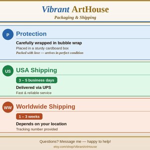 May include: An informational graphic titled Vibrant ArtHouse Packaging & Shipping. It features three colour-coded sections: a blue box for Protection, a green box for USA Shipping, and a brown box for Worldwide Shipping, each with text details.