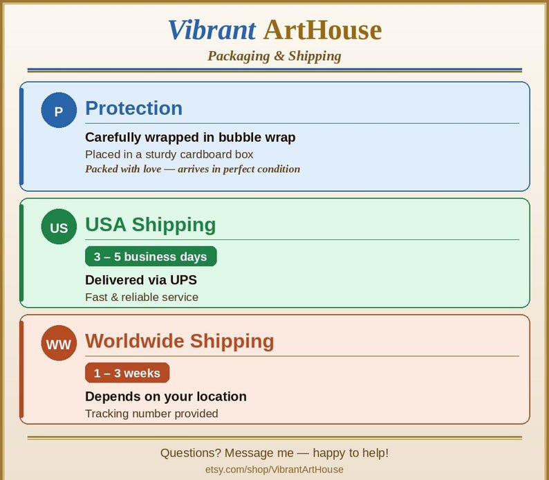May include: An informational graphic titled Vibrant ArtHouse Packaging & Shipping. It features three colour-coded sections: a blue box for Protection, a green box for USA Shipping, and a brown box for Worldwide Shipping, each with text details.