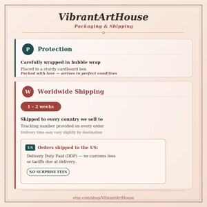 May include: An informational graphic for VibrantArtHouse detailing packaging and shipping policies. It features sections for Protection, including bubble wrap and cardboard boxes, and Worldwide Shipping, noting delivery times and US customs duty paid.
